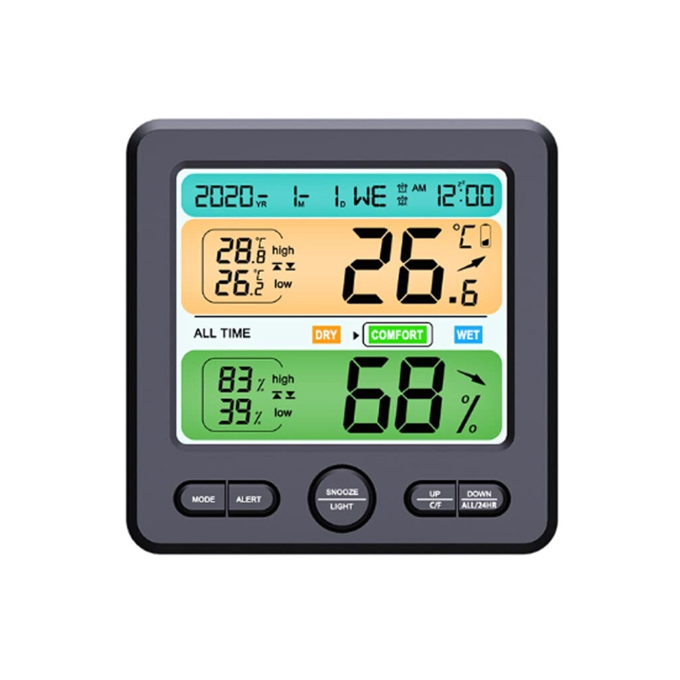 Digital Thermometer Hygrometer With Alarm Clock, Large Lcd Indoor Temperature Humidity Monitor 9426802799729