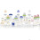 Dove DOVE Deodorantspray Original - 200 ml 6