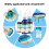 Thick Resin Coloring Pigment for Ocean Designs High-White 3