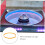 5pcs Durable Candy Machine Replacement Belts for Easy Installation and  Fit 3