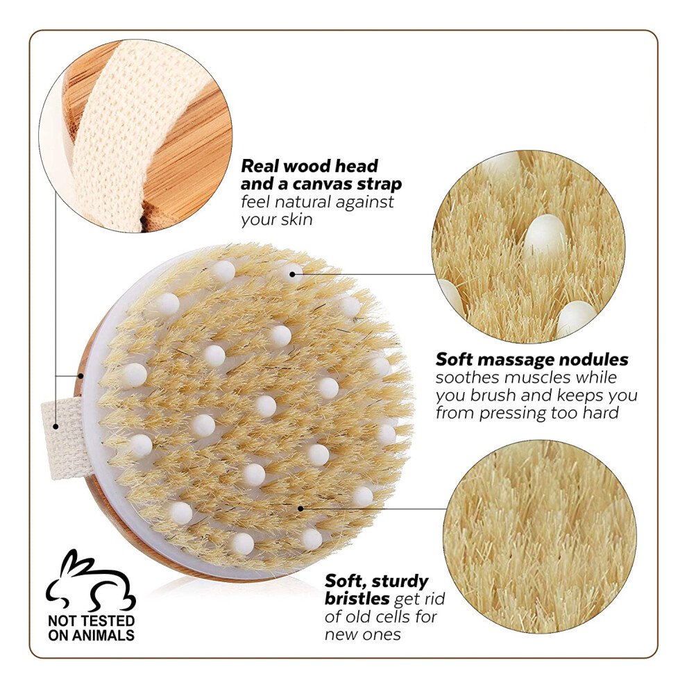 Body Brush for Lymphatic Drainage, Blood Circulation, and Eco-Friendly Wet Or Dry Brushing Experience, Incorporates Soft Massage Nodes, Portable And