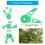 Plant Stem Trainer Clips Multi Angle Adjustable Benders for 3