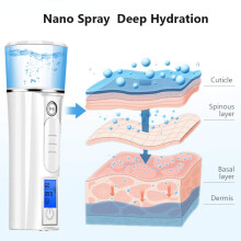 Revolutionera din hudvårdsrutin med vår Nano Facial Mister, en mångsidig hudkräm perfekt för daglig återfuktning och uppfriskning.