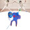 Fencing Sport Mask Practice Sword Set for Beginners - Protective Gear, Adjustable Size, Durable Material, Complete Set 5