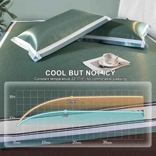 Cooling Bedding Mat Foldable Breathable Summer Sleeping Pad with Corner Straps, Green 200x220cm 1