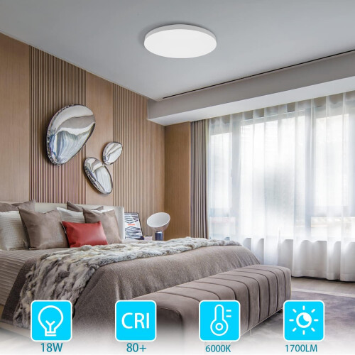 Φωτιστικό οροφής LED με τηλεχειριστήριο, 18W που εκπέμπει 1700Lm 6000K ψυχρό λευκό φως για 1