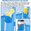 8 Pack Pool Cup Holders for Above Ground Pool Accessories Fits 2' Bars Secure ClipOn Design 3