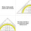 10Pcs Multifunction 2-in-1 180 Degree Protractors with Set-C 5