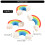 100 Pack TPR Erasers with Creative Designs Transportable Size 3