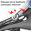 High Precise Torque Wrench Ratchet Socket Spanner Set for 4