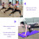 Φορητό κιτ μπάρας Pilates για εναλλακτική λύση περιστροφής μέσης, το καλάμι έλξης 5