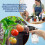 20 Pcs 8oz Empty Plastic Spray Bottles LeakProof Clear Trigger for Cleaning Plants Water Perfume 4