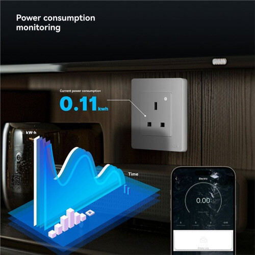 Tuya ZigBee  Socket UK Wall Embedded Outlet  Monitor Indicator App Remote Control Voice Cotrol UK Plug 2