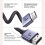 to -Compatible Adapter 8K 60Hz 3D for  Hero 7 Raspberry Pi 4   -Compatible Cable 4