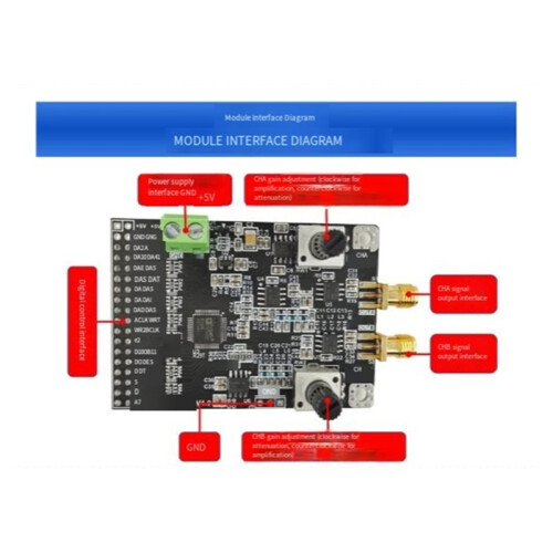 AD9767 Module Dual Channel 14 Bit 125MSPS High-Speed for DAC Waveform Generator Digital to Analog Converter Module 1