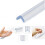 Cuecas com aba de proteção completa, material de PVC extra macio e transparente para conforto ininterrupto, estáveis e atóxicas com forte 5