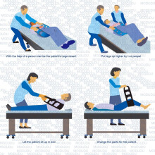 High-Quality Nylon Fabric Transfer Nursing Sling, Reinforced Sponge Padding Non-Slip Gait Belt for Patient Care, Padded Handles Mobility Standing