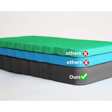 High-Density Foam Multifunctional Kneeling Pad, Versatile Use For Gardening, Baby Bath, Workout, And Yoga, With Quick Drying Lightweight Material And