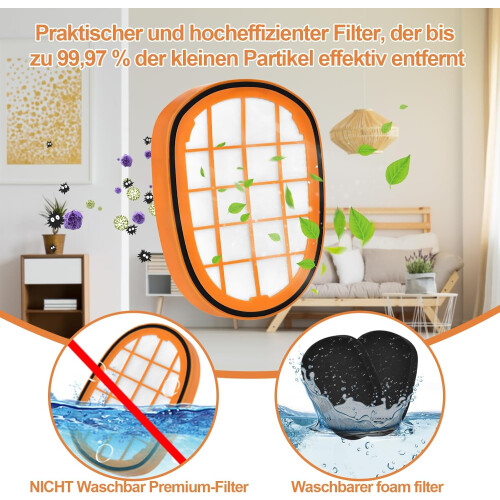 Ersatzfilter für Philips SpeedPro Max Staubsauger 2