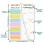 Tear Resistant Weekly Diet Organizers Meal Notebook-No. 4 4