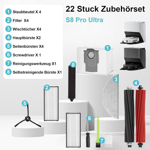 Geschik voor Roborock S8 Pro Ultra reserveonderdelenset 2