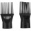 Professional Hair Dryer Diffuser Comb Attachment for Fast Drying and Universal RootFocused Airflow 2
