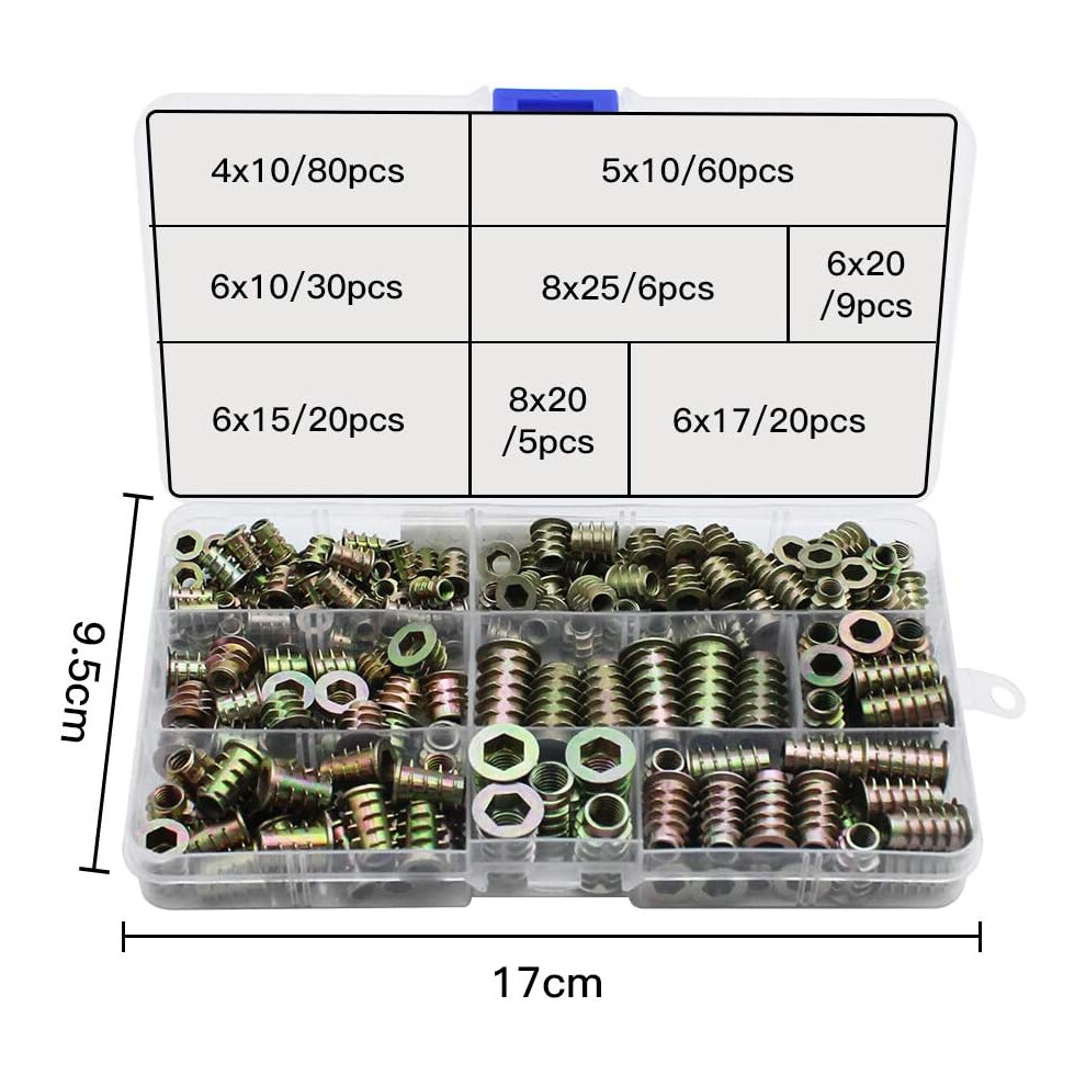 Threaded Wood Inserts Furniture Assortment, Zinc Alloy Construction For Corrosion Resistance, Hex Socket Drive For Easy Installation 9048212289807