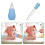 Premium Baby Essentials for NeonbornsΚιτ περιποίησης βρεφών 15 τεμαχίων με βούρτσα μαλλιών, χτένα, 7