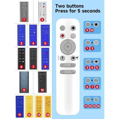 New Replacement Universal Remote Control for Dyson Hot + Cool Fan Heater Tower,ABS Material Dyson Remote Control 2