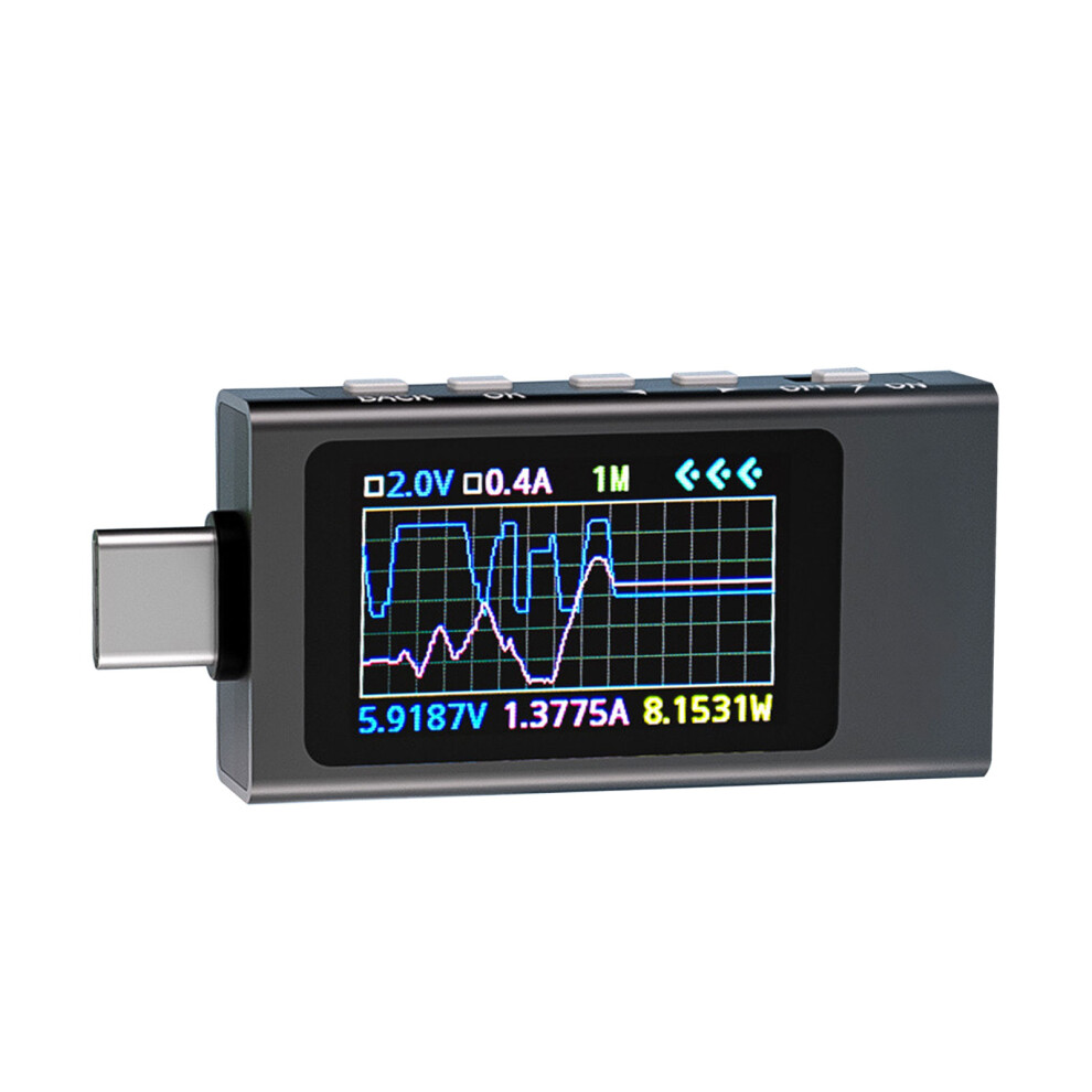 Efficient Voltage & Current Measuring Device For Diverse 7704000505543
