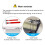 Intelligent Rolling Shutter Door Controller Mobile Phone Control Garage Hotel Chain Motor Wireless Connection MK05RF 5
