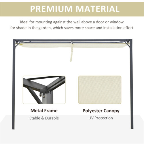 Pergola Retractable Canopy 1