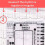 ECG 7 Step Ruler ECG Ruler Plastic Ruler Measuring Tool for ECG/EKG Interpretation Easy-to-Carry with 1 Protect Sheath 4