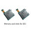 2Pcs Replacement  Card Slot Reader Socket for 3DS Console Repair Game Accessories 5