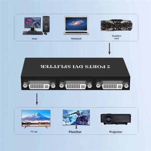 DVI Splitter 1X2  Switcher Extender Adapter 1 DVI-D Input and 2 DVI-D Output Dual Display for Display Computer 2