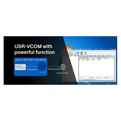 Modbus Serial Port RS485 to Ethernet Converter Server USR-TCP232-304 Data Transmission DHCP/DNS Supported EU PLUG 2