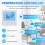 Programmable Digital Thermostat 3A Weekly Room Temperature Controller for Efficient Home Heating White Backlight 4