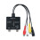 RF Modulator AV to RF Modulator Output NTSC CH3 Channels PLL Controlled VHF Operating Frequency 1