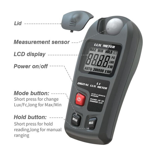High Precision Digital Meter, Digital Light Meter Brightness Tester Lumen Meter Brightness Meter Automatically Off 1