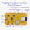 ESP32 WIFI  Development Board 4 Inch 320x480  Display Screen LCD TFT Module with Touch 5