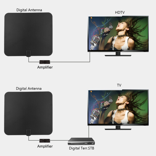 Ψηφιακή κεραία HDTV με ενισχυτή σήματος, τεχνολογία φίλτρου Crystal Clear, καθαρή 2