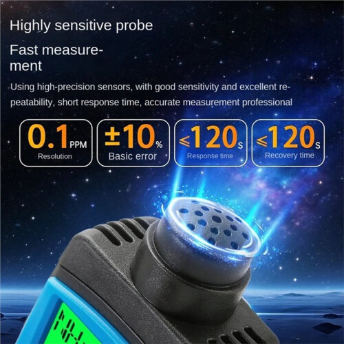 SENSOR ST8500 Ammonia Detector Digital Display Chicken House NH3 Content 1
