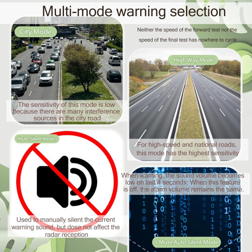 Long Range Radar Detector for Cars with False Alert Filtering and Multiple Driving Modes 1
