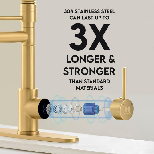 Gold Kitchen Faucet with Pull Down Sprayer, Touch On Control, Dual Modes, 360 Swivel Neck 2
