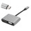 Έξυπνος προσαρμογέας USB-C σε HDMI, μετατροπέας πολλαπλών θυρών AV με έξυπνο έλεγχο 7