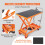 Carrinho de Mesa Elevatória Hidráulica-Duoku-Levantamento de 28,5 polegadas-Laranja-Guias Simples Manuais com 4 Rodas e Patim Antiderrapante 6