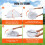 Cabine de Pintura em Aerossol-Duoku-60 x 60 x 70 Polegadas-Cabine Dobrável para Móveis e Projetos DIY 6