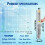 Dompelpomp - DUOKU - 3SDM2/21 - 550W - 89m Hoogte - RVS IP68 2