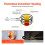 Inductieverwarming Kit - DUOKU - H7 - 1000 W - Draagbaar - Roestige Bouten Extractor 4
