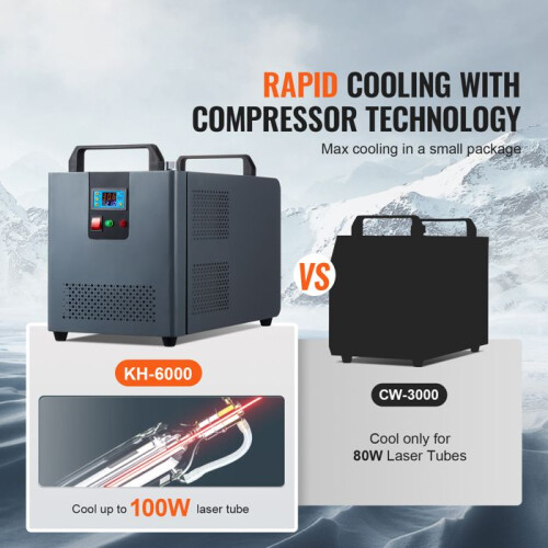 Raffreddatore d'acqua - DUOKU - KH-6000 - Serbatoio 12L - 200W - Flusso 7,2L/min 2